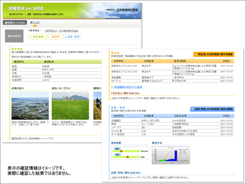 携帯電話の場合